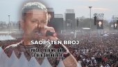УСТАШКИ ПИР: Објављено колико је људи на концерту Томпсона