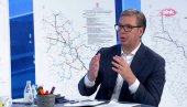 VUČIĆ O HAPŠENJU IGORA POPOVIĆA: To pokazuje da je Aljbin Kurti izgubio razum i da pokušava da izazove sukob na zapadnom Balkanu