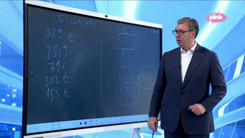 РЕЗУЛТАТИ СВЕ ГОВОРЕ! Вучић јасно показао разлику између Србије док су њоме владали блокадери и данас РЕЗУЛТАТИ СВЕ ГОВОРЕ! Вучић јасно показао разлику између Србије док су њоме владали блокадери и данас