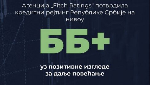 ПОТВРЂЕН КРЕДИТНИ РЕЈТИНГ СРБИЈЕ: Агенција Фич задржала позитивне изгледе за даље повећање ПОТВРЂЕН КРЕДИТНИ РЕЈТИНГ СРБИЈЕ: Агенција Фич задржала позитивне изгледе за даље повећање