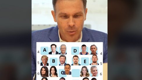 DA SE NE LJUTI ALEKSANDAR VUČIĆ, ALI IPAK BIRAM HILARI SVONK I EMILI BLANT Siniša Mali bira pored koga će da sedne