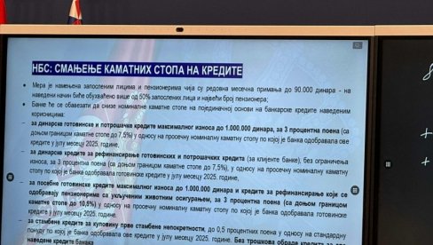 ПАДАЈУ РАТЕ ЗА СТАМБЕНЕ КРЕДИТЕ Вучић: Добијамо најнижу кредитну стопу у историји Србије