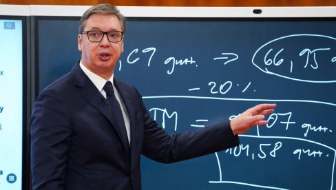 DONOSIMO MERE KAKVE NISU VIĐENE U ISTORIJI Predsednik Vučić najavio: Kazne za prevare biće drakonske DONOSIMO MERE KAKVE NISU VIĐENE U ISTORIJI Predsednik Vučić najavio: Kazne za prevare biće drakonske