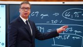 ОВО СЕ ПО ПРВИ ПУТ ДЕШАВА Стручњак о новим економским мерама: Очекујем добре резултате