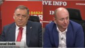 ДОДИК И КНЕЖЕВИЋ О БЛОКАДЕРИМА И ЗВИЖДАЊУ НА УТАКМИЦИ: До скоро су за све били криви Срби из Црне Горе, а сад су то Срби из Босне