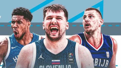 DANAS KREĆE LUDNICA! Počinje Evropsko prvenstvo u košarci, evo rasporeda današnjih utakmica - igra i Srbija! DANAS KREĆE LUDNICA! Počinje Evropsko prvenstvo u košarci, evo rasporeda današnjih utakmica - igra i Srbija!