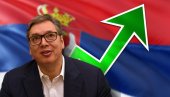 ODLIČNA VEST ZA SVE ZAPOSLENE U JAVNOM SEKTORU: Neće rasti samo penzije, Vučić najavio i povećanje plata