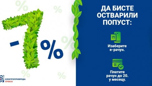 Građani sve zainteresovaniji za digitalne servise „Elektroprivrede Srbije“: Milioniti korisnik portala „EPS Uvid u račun“