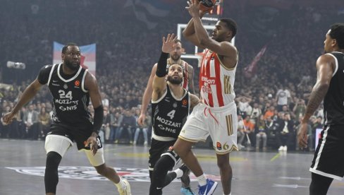 VEČITI GLEDAJU I NE VERUJU: Evo šta kažu projekcije na kom mestu će Zvezda i Partizan završiti takmičenje u Evroligi