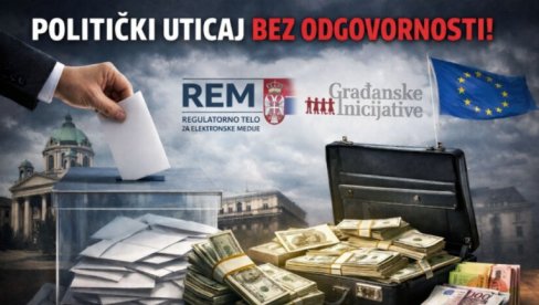 REMONT I GRAĐANSKE INICIJATIVE: Politički uticaj bez mandata i bez odgovornornosti