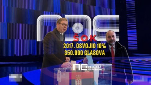 ŠOK: 2017. bio 3. na izborima za predsednika, sad nastupio na PZE - osvojio 350.000 glasova, 10%