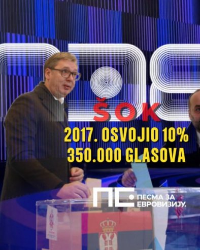 ШОК: 2017. био 3. на изборима за председника, сад наступио на ПЗЕ - освојио 350.000 гласова, 10%