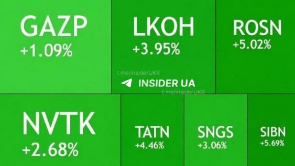 БЛИСКИ ИСТОК ЗАПАЛИО ТРЖИШТЕ: Да ли барел иде на 100 долара? Руски енергетски сектор профитира