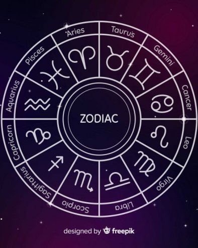 НЕДЕЉНИ ХОРОСКОП ОД 29. МАРТА ДО 4. АПРИЛА: Близанце очекује сусрет са старом симпатијом, Лава проблеми са женама на послу, Рибе мере штедње