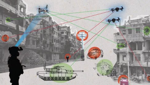 O ŽIVOTU I SMRTI ODLUČUJU ALGORITMI: Zloupotreba veštačke inteligencije narušava etička ograničenja i odgovornost u ratovima