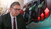 DOK CENE GORIVA DIVLJAJU U SVETU, SRBIJA JE U SIGURNIM RUKAMA: Nema ograničenja prodaje, Vučićeve mere zaštitile svakog čoveka