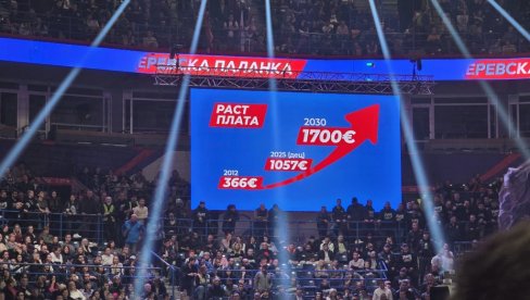 ПРОСЕЧНА ПЛАТА У СРБИЈИ БИЋЕ 1.700 ЕВРА Вучић: То је наш план и програм, то је оно што обећавамо грађанима