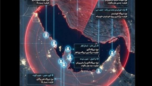 IRAN OBJAVIO MAPU SA TAČNIM METAMA: Ceo region ćemo gurnuti u tamu“