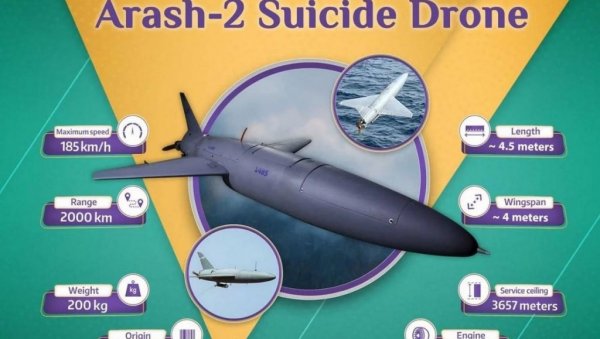 ИРАНСКИ НОВИ ДРОНОВИ АРАШ 2 СЕЈУ ПАНИКУ НА БЛИСКОМ ИСТОКУ: Ево који су њихови домет и могућности