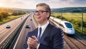 MENJA SE LICE SRBIJE: Čak 1.580 km puteva i 1.219 km pruga - pogledajte šta će sve biti izgrađeno do 2035. godine