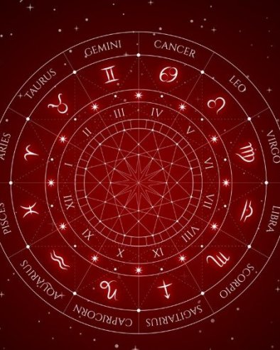 Дневни хороскоп за среду, 15. април: Овна успоравају надређени, Лав решава правна питања, Вага има проблема са партнером