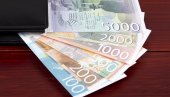УВЕЋАНА СОЦИЈАЛНА ПОМОЋ: Ево колика је нова основица за одрасле, а колика за дете до 18 година