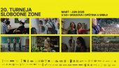 NA REPERTOARU PET FILMOVA: Drugi ciklus „Slobodne zone“ u Kraljevu