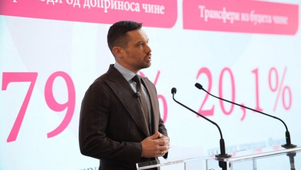 Републички фонд ПИО представио резултате пословања за 2025. годину