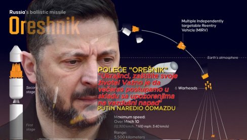 ПОЛЕЋЕ СТРАШНИ ОРЕШНИК? Паника у Украјини, Зеленски зове народ у склоништа: Заштитите своје животе