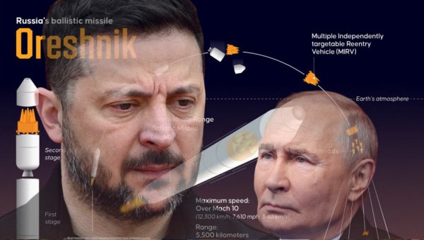 УКРАЈИНА ЗАХТЕВА СЕДНИЦУ СБ УН: Страх од нових удара на Кијев, не због убиства деце у Старобељску