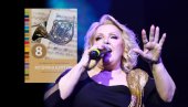 ОД СВИХ НАГРАДА, ОВО ЈЕ НАЈВЕЋЕ ПРИЗНАЊЕ: Снежана Ђуришић нашла се у уџбенику Музичке културе за основну школу (ФОТО)