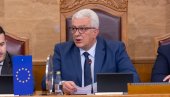 SRBI LOŠE SHVAĆENI: Predsednik Skupštine Crne Gore i lider NSD Andrija Mandić izazvao debate političkim sloganom