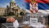 СВЕ ОЧИ УПРТЕ У БЕОГРАД, ЧЕКА СЕ 27. ЈУН: Видовдански викенд који ће све променити