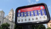 NAJBOLJI ĐACI  NA BILBORDIMA U SMEDEREVU: Javno priznanje za 24 đaka generacije