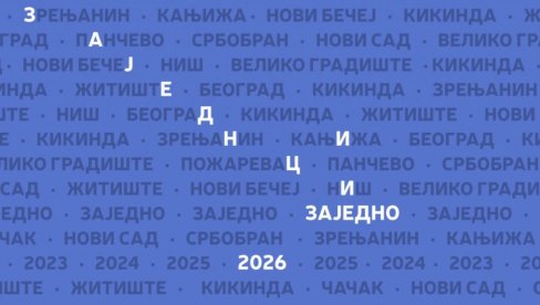 НИС ПОДРЖАВА ПРОЈЕКТЕ ЛОКАЛНИХ ЗАЈЕДНИЦА СА 144,5 МИЛИОНА ДИНАРА: Отворен конкурс програма Заједници заједно за 2026. годину