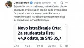 РАТ ДО ИСТРЕБЉЕЊА МЕЂУ БЛОКАДЕРИМА: Прво свађе око РЕМ-а, сада око ЦРТЕ