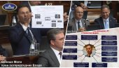 МАЛИ РАСТУРИО АЛЕКСИЋА И ПОКАЗАО КОРУПТИВНУ ХОБОТНИЦУ: Ево како је извлачио паре док је био председник општине Трстеник (ФОТО)